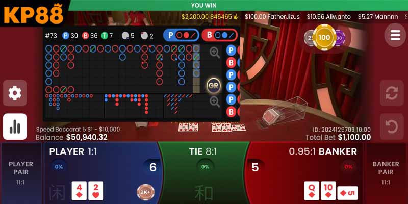 Không gian cá cược chuyên nghiệp tại baccarat KP88